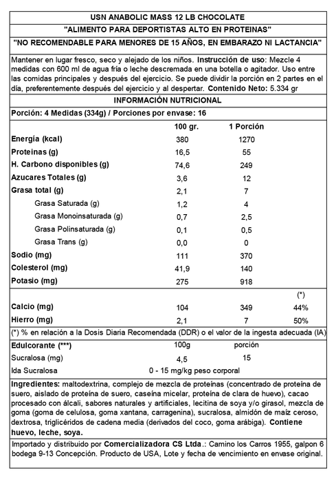 Anabolic Mass USN Ganador de Masa 12 lbs