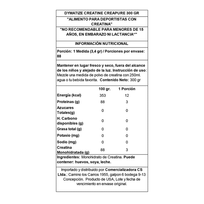 Pack Iso 100 Dymatize 5lb y Creatina Monohidratada